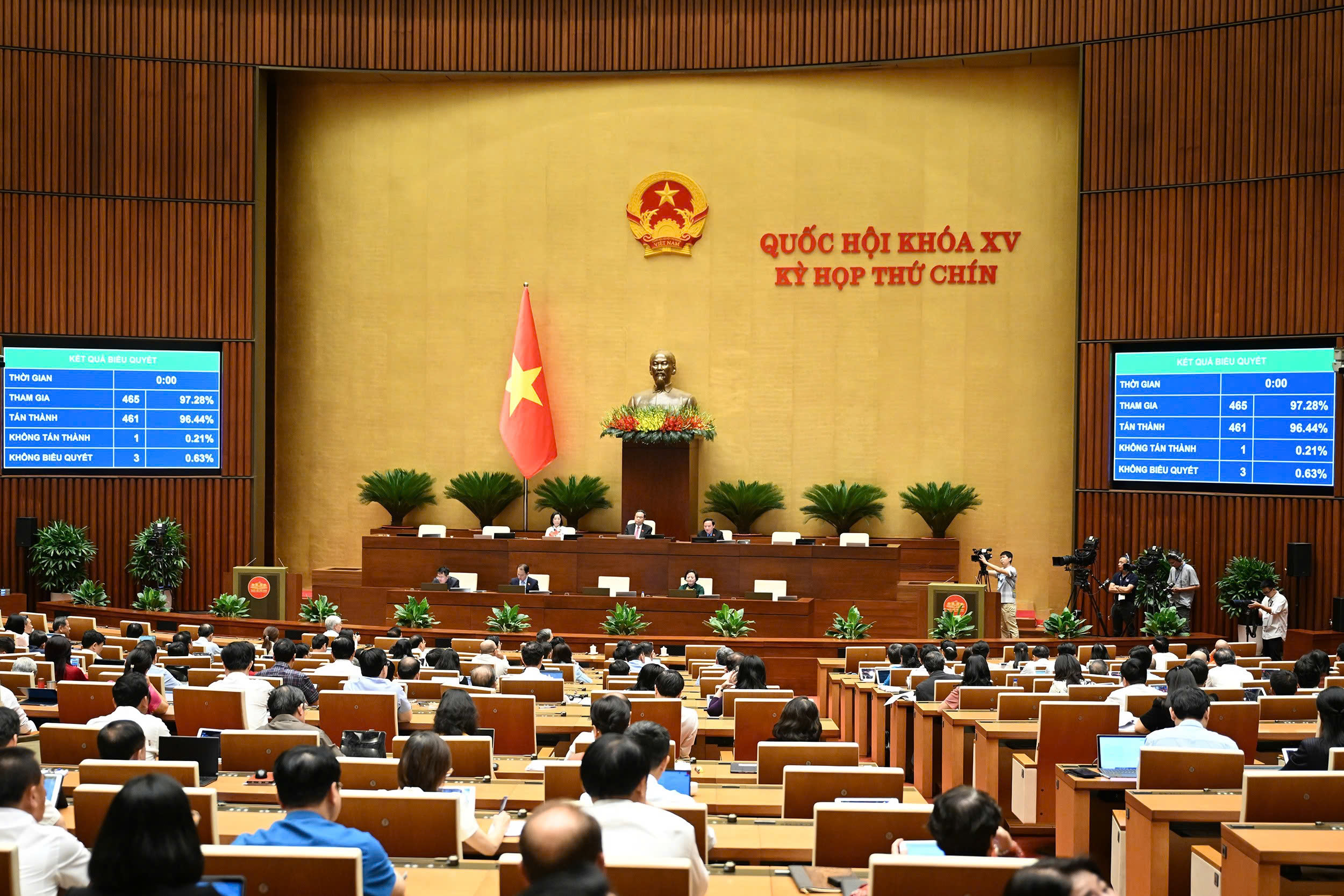 Quốc hội thông qua Nghị quyết về sắp xếp đơn vị hành chính cấp tỉnh năm 2025